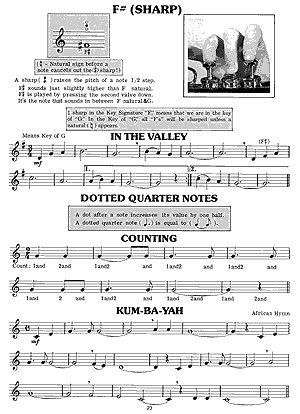 Trumpet Method - Image 4